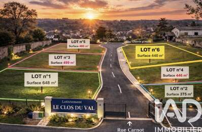 Vente Terrain à bâtir 440 m&sup2; — photo du bien