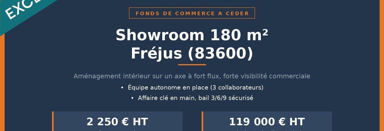 Commerce  180 m² à vendre à Fréjus (83600)