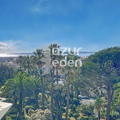 Appartement 3 pièces 699000 €