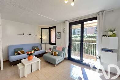 Appartement 2 pièces 215000 €