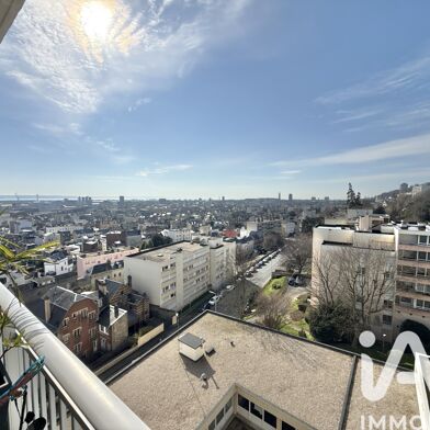 Appartement 2 pièces 136000 €