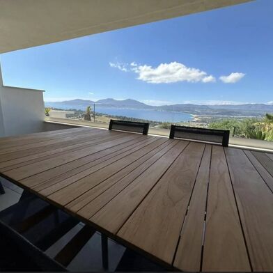 Appartement 2 pièces 470000 €