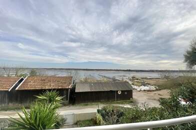 Appartement 2 pièces 317000 €