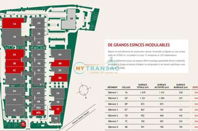 Local industriel  9250 €