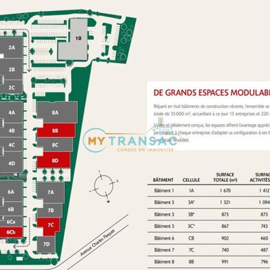Local industriel  9250 €