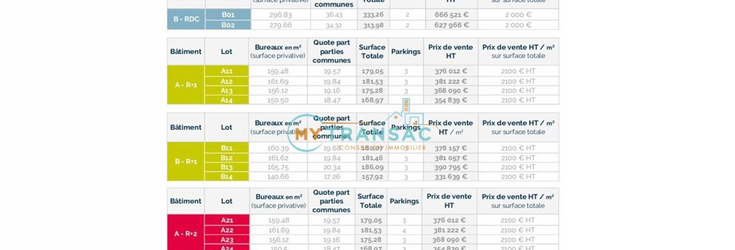 Bureau  158 m² à vendre à Limeil-Brévannes (94450)