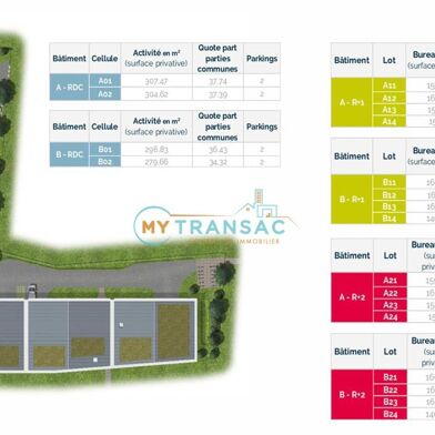 Local industriel  628000 €