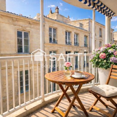 Appartement 2 pièces 190000 €