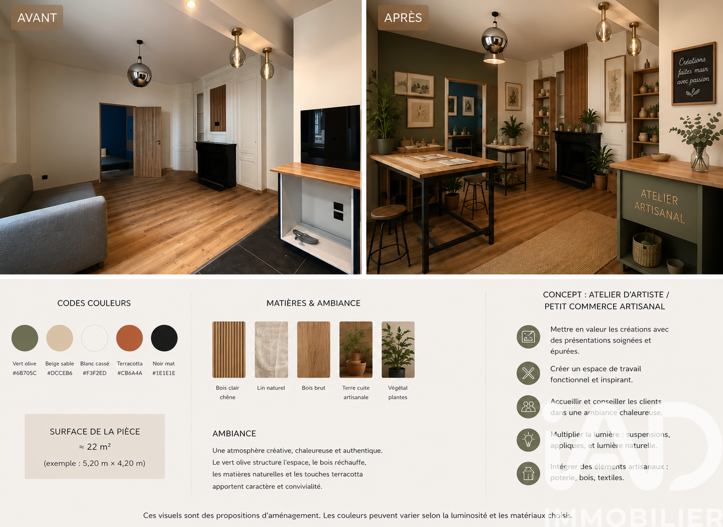 Vente Immeuble 125 m² - Photo 3