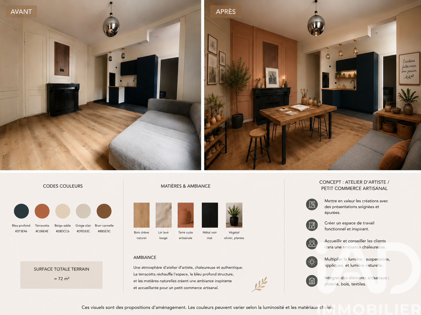 Vente Immeuble 125 m² - Photo 4