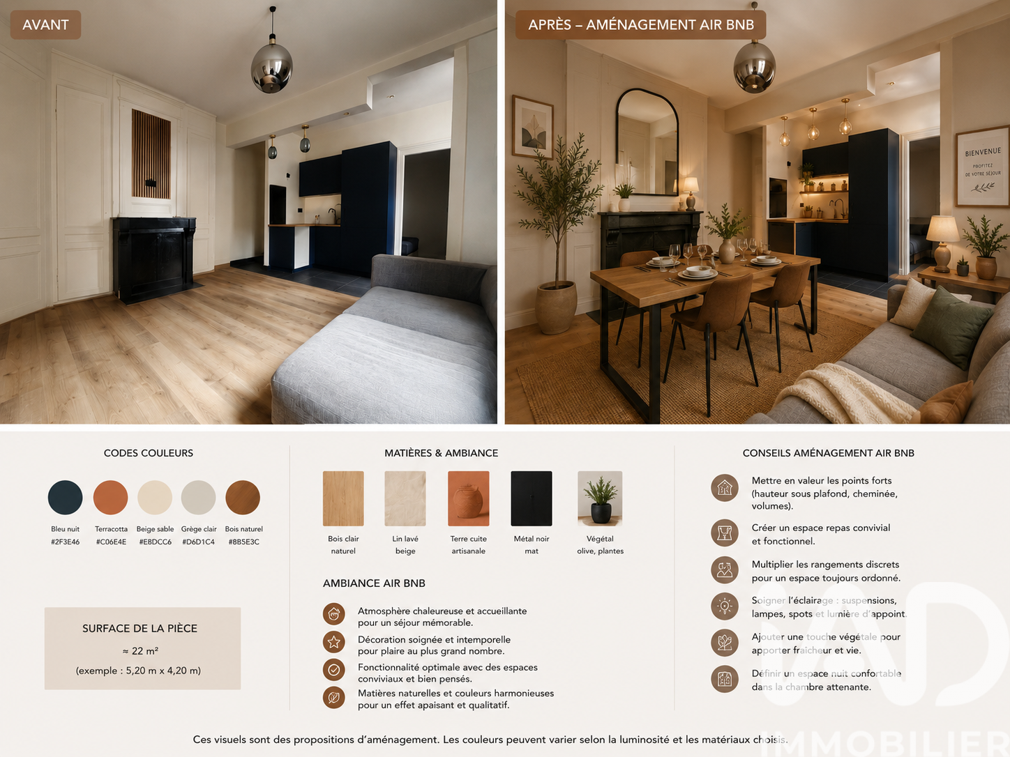 Vente Immeuble 125 m² - Photo 5