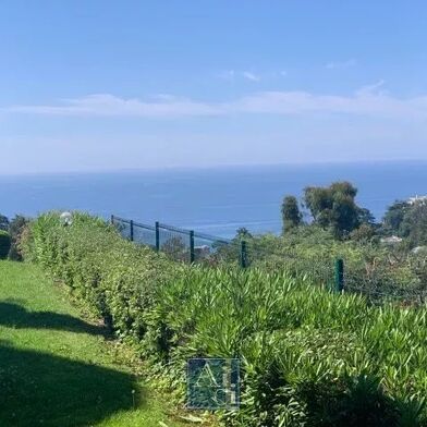 Appartement 2 pièces 449000 €