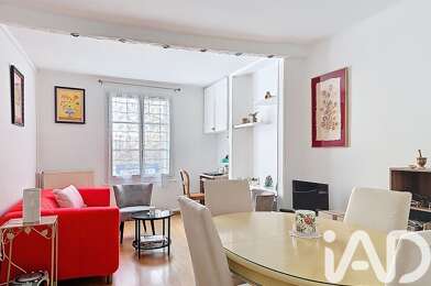 Appartement 2 pièces 250000 €