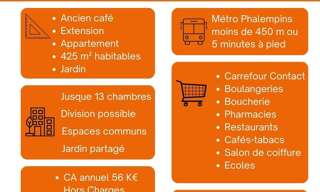 Immeuble  425 m² à vendre à Tourcoing (59200)