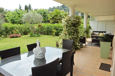 Appartement 2 pièces 371000 €