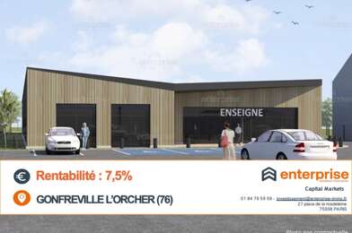 Commerce  2300000 €