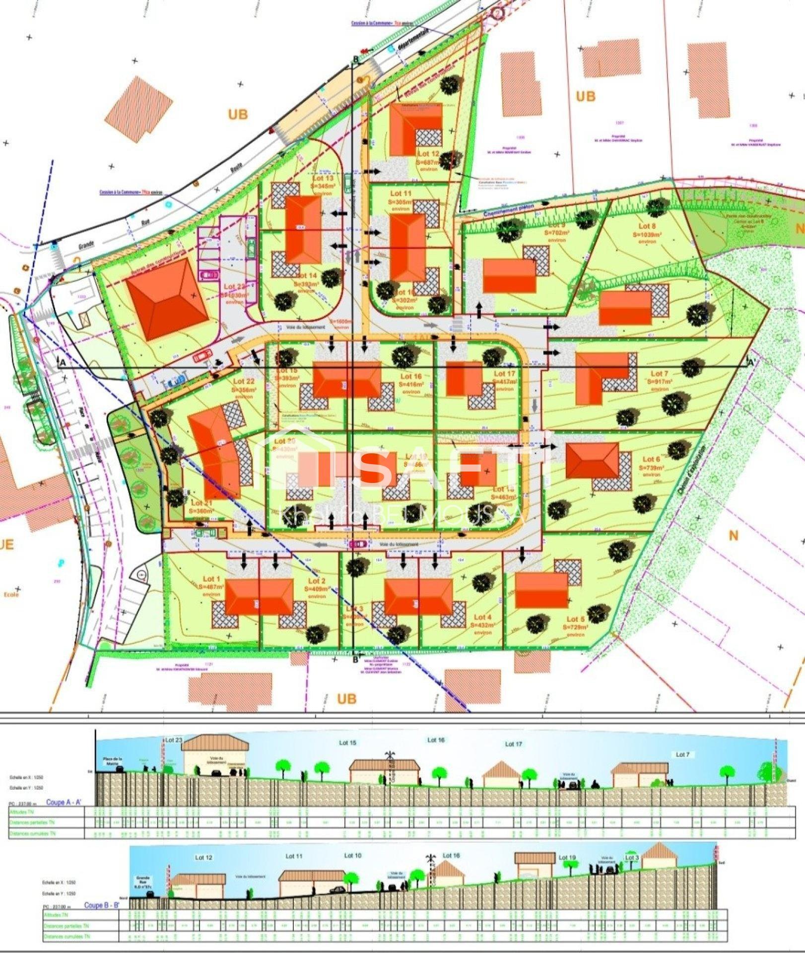 Agence immobilière de SAFTI
