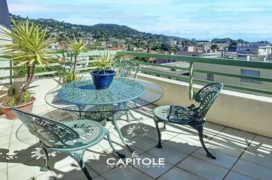 Appartement 5 pièces 1975000 €