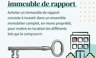 Immeuble  843 m² à vendre à Bastia (20200)