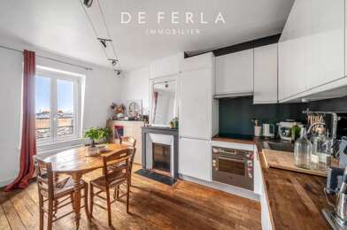 Appartement 2 pièces 430000 €