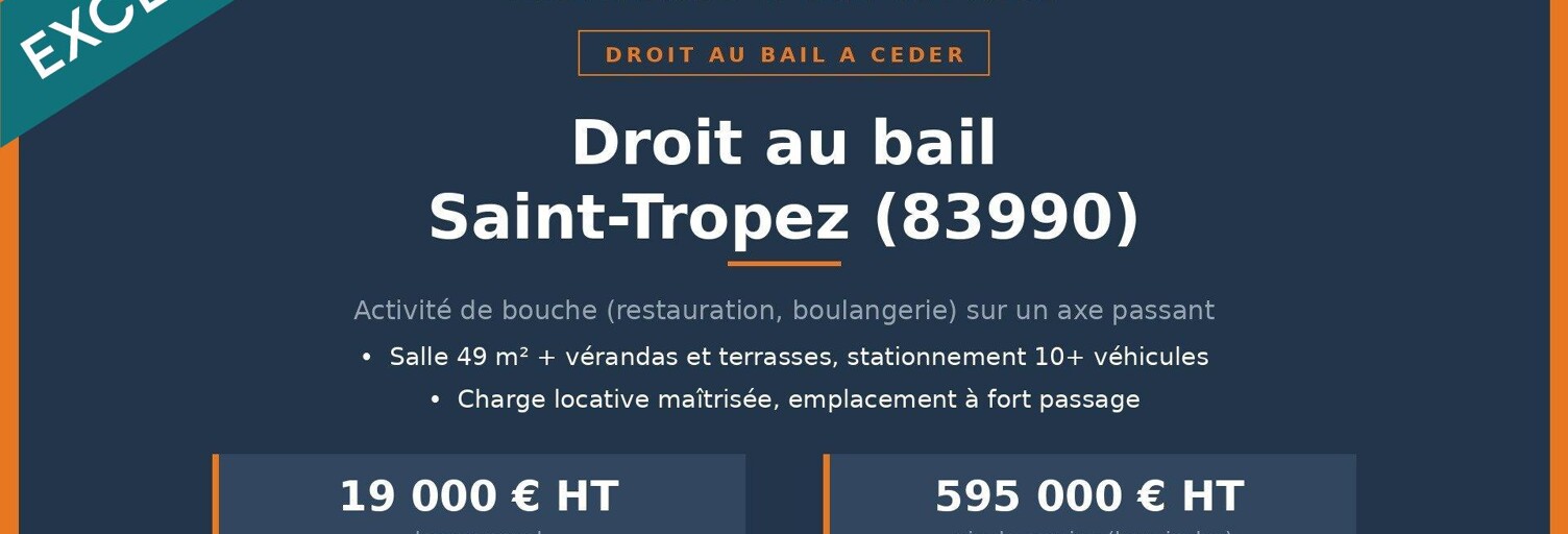 Commerce  147 m² à vendre à Saint-Tropez (83990)