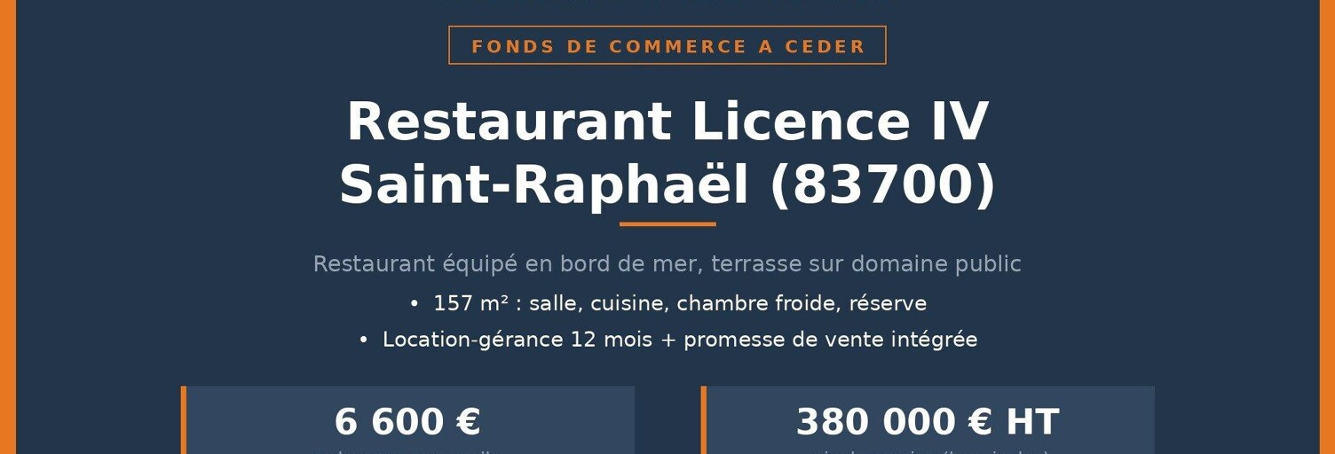 Commerce  157 m² à vendre à Saint-Raphaël (83700)