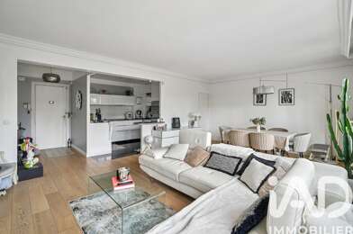 Appartement 3 pièces 1100000 €
