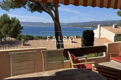 Appartement 2 pièces 325000 €