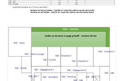 Appartement 5 pièces 728000 €