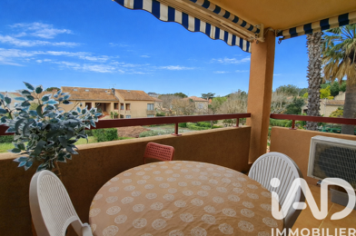 Appartement 2 pièces 970 €