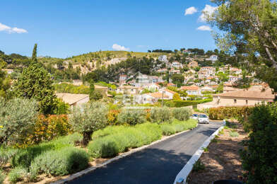 Maison 11 pièces 1080000 €