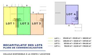 Commerce  260 m² à vendre à Haute-Goulaine (44115)