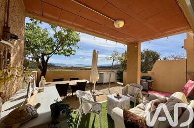 Appartement 2 pièces 150000 €