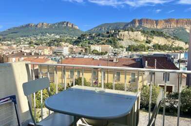 Appartement 2 pièces 325000 €