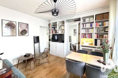 Appartement 2 pièces 415000 €