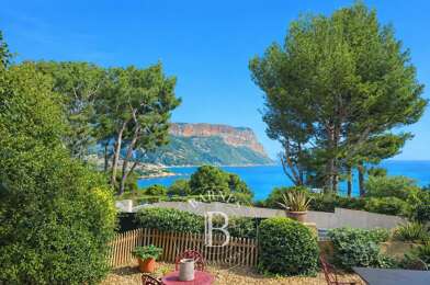 Maison 8 pièces 2980000 €