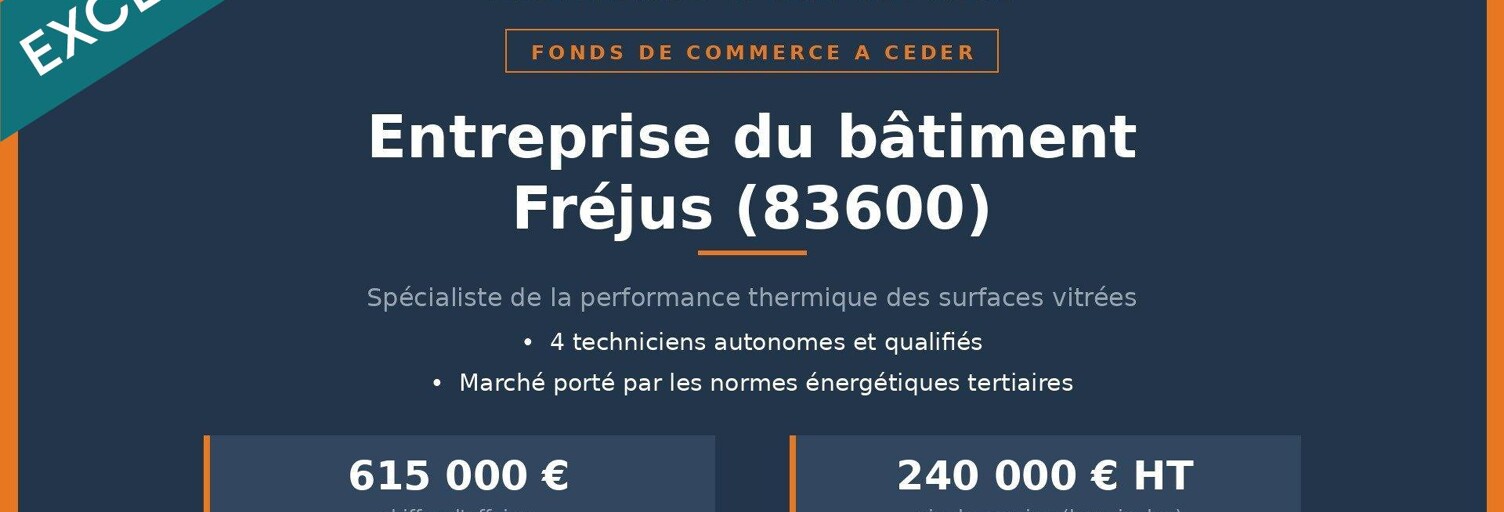 Commerce  148 m² à vendre à Fréjus (83600)