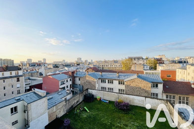 Appartement 2 pièces 399000 €