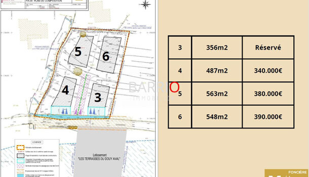Terrain  à vendre Collioure 66190