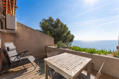 Appartement 2 pièces 323000 €