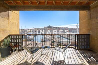 Appartement 3 pièces 699000 €