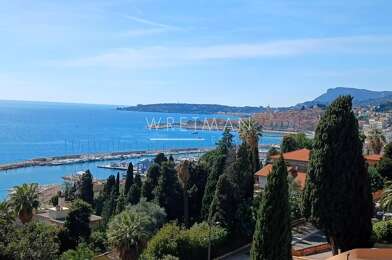 Appartement 4 pièces 1994000 €