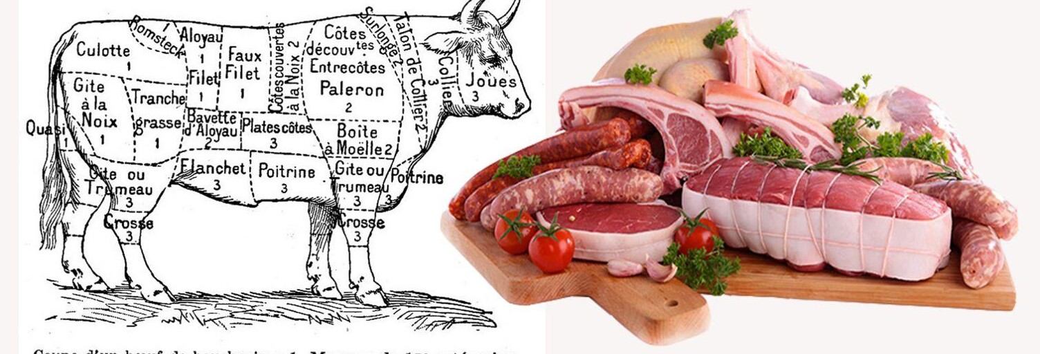 Commerce  70 m² à vendre à Toulouse (31400)