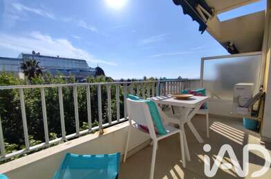 Appartement 2 pièces 215000 €