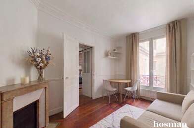 Appartement 2 pièces 325000 €