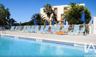 Appartement 2 Pièces 27 m² à vendre à La Londe-les-Maures (83250)