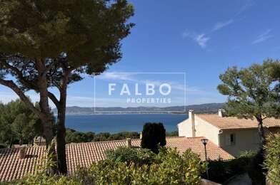 Appartement 2 pièces 325000 €