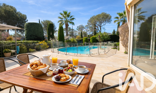 Maison 8 Pièces 250 m² à vendre à Saint-Raphaël (83700)