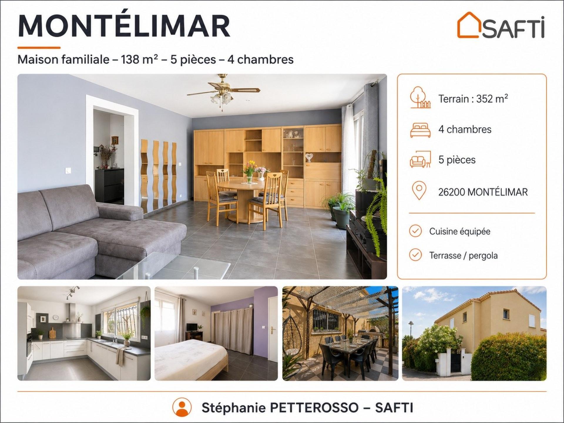 Agence immobilière de SAFTI