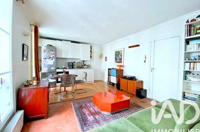 Appartement 2 pièces 415000 €